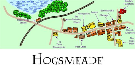 Villages – Harry Potter Lexicon.